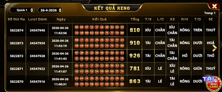 Keno Tại HitClub Siêu Phẩm Cá Cược Tốc Độ Cao Nhận Thưởng Jackpot Lên Tỷ Đồng